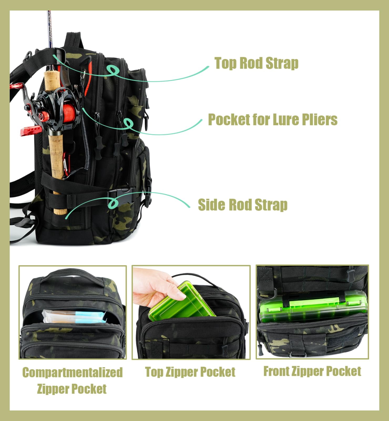 Small Fishing Backpack With Rod Holder  Water-resistant Tackle Bag For Box Storage Fishings Gear & Outdoor Camping