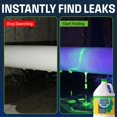 thumbnail image 2 of Tinte trazador de agua Escentile 68 oz, activado por UV, no mancha, 2 of 9
