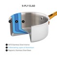 thumbnail image 3 of Finezza 11 Piece 5-Ply Clad Stainless Steel Cookware Set, 3 of 3