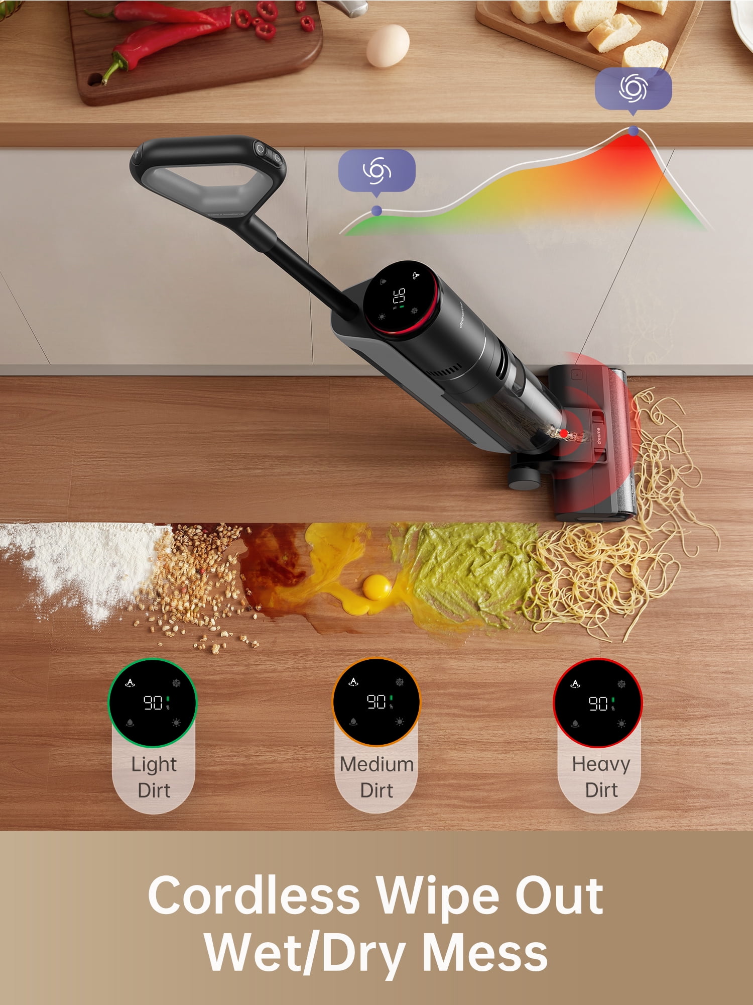Dreame H12 Pro Vacuum Mop Cleaning Bundle, Cordless Wet Dry Vacuum for Hard Floor, Auto Self-Cleaning, Edge to Edge Cleaning with Hot Air Drying, Smart Messes Detection, 1 more Filter