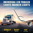 thumbnail image 2 of Unique Bargains Truck LED Trailer Lights 12V Plastic Round Waterproof Marker Lights White 10 Pcs, 2 of 6