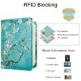 thumbnail image 4 of Portapasaporte WALNEW RFID de cuero PU con bolígrafo para viaje, 4 of 9