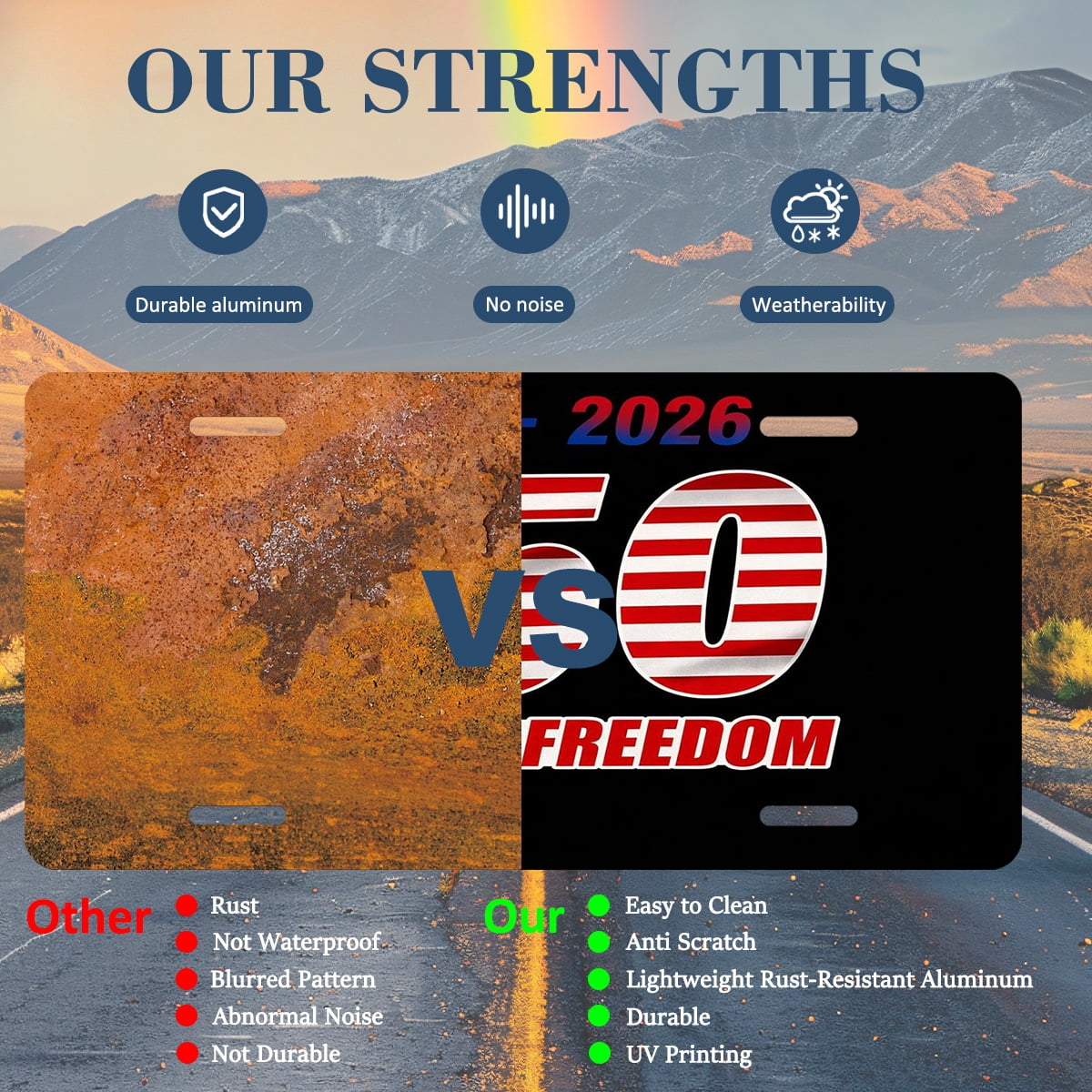 USA 250th Anniversary License Plate, 1776-2026 Patriotic License Plate 250 Years Birthday Front Plate for Car, Truck, SUV – Durable Aluminum USA Auto Accessory for Men Women, 6 X 12 Inch