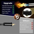 thumbnail image 7 of Propane Torch Propane Torch Guns High Heat Torch Lighter With Adjustable Flame And Safety Lock For BBQ Grilling Charcoal Igniting Cooking Projectss, 7 of 7
