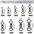 thumbnail image 5 of OROOTL Ball Bearing Swivels Fishing, 25pcs Barrel Swivels Fishing Tackle Stainless Steel Welding Rings High Strength Saltwater Fishing Swivels Connectors, 5 of 6