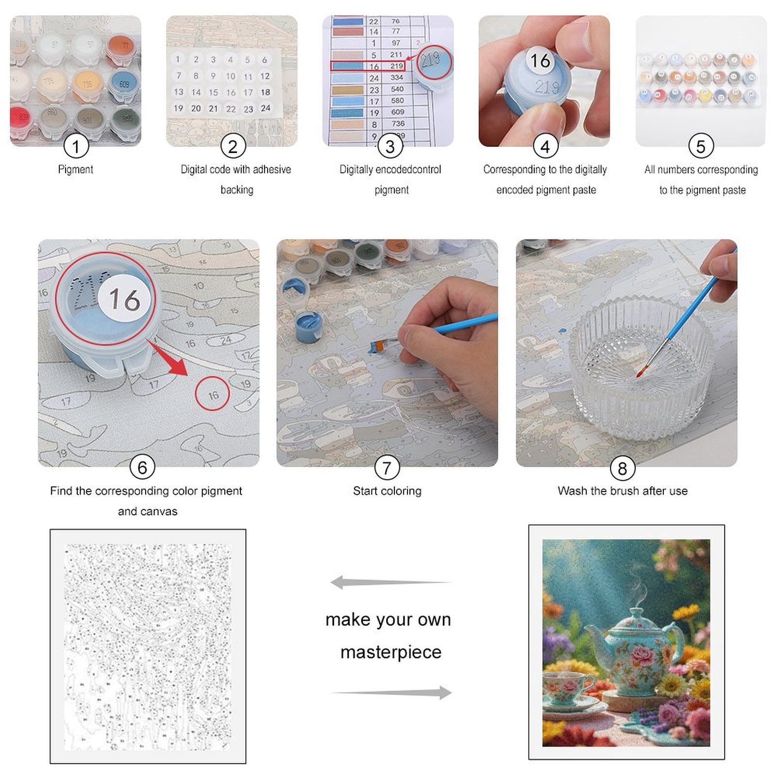 Paint by Numbers Kit for Adults, Floral Teapot Set In Garden Light Paint by Numbers, Easy Paint by Numbers Kit for Adults Beginner, DIY Adult Paint by Number Kits on Canvas, 12x16in Home Decor