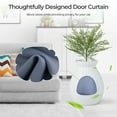 thumbnail image 5 of Barara King Cat Litter Box Enclosure, Hidden Cat Litter Box, Smart Plant Cat Litter Box with Electronic Odor Removal and Sterilization-White, 5 of 9