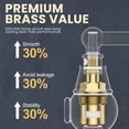 thumbnail image 7 of Wowow Chrome Double Handle High-Arc Widespread Deck Mounted kitchen faucet filter for kitchen sink With Side Spray in Brass, 7 of 7