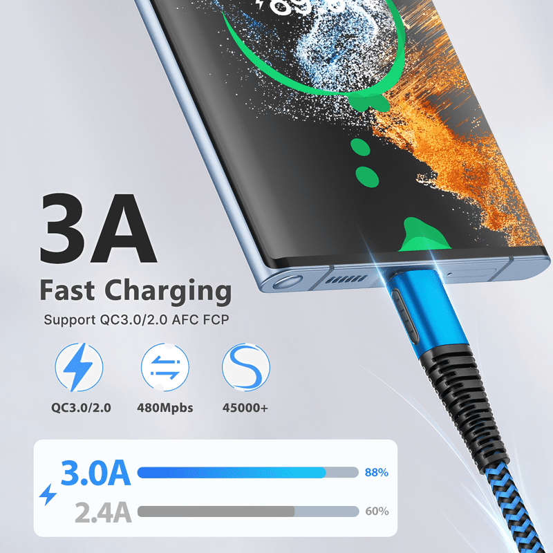 XUDUO USB C Cable, [2 Pack 10FT] USB C Charger Cord Nylon Braided 3A Type C Fast Charging Cable for Samsung Galaxy S24 S23 S22 S21 S20 S10 S9 S8-Blue