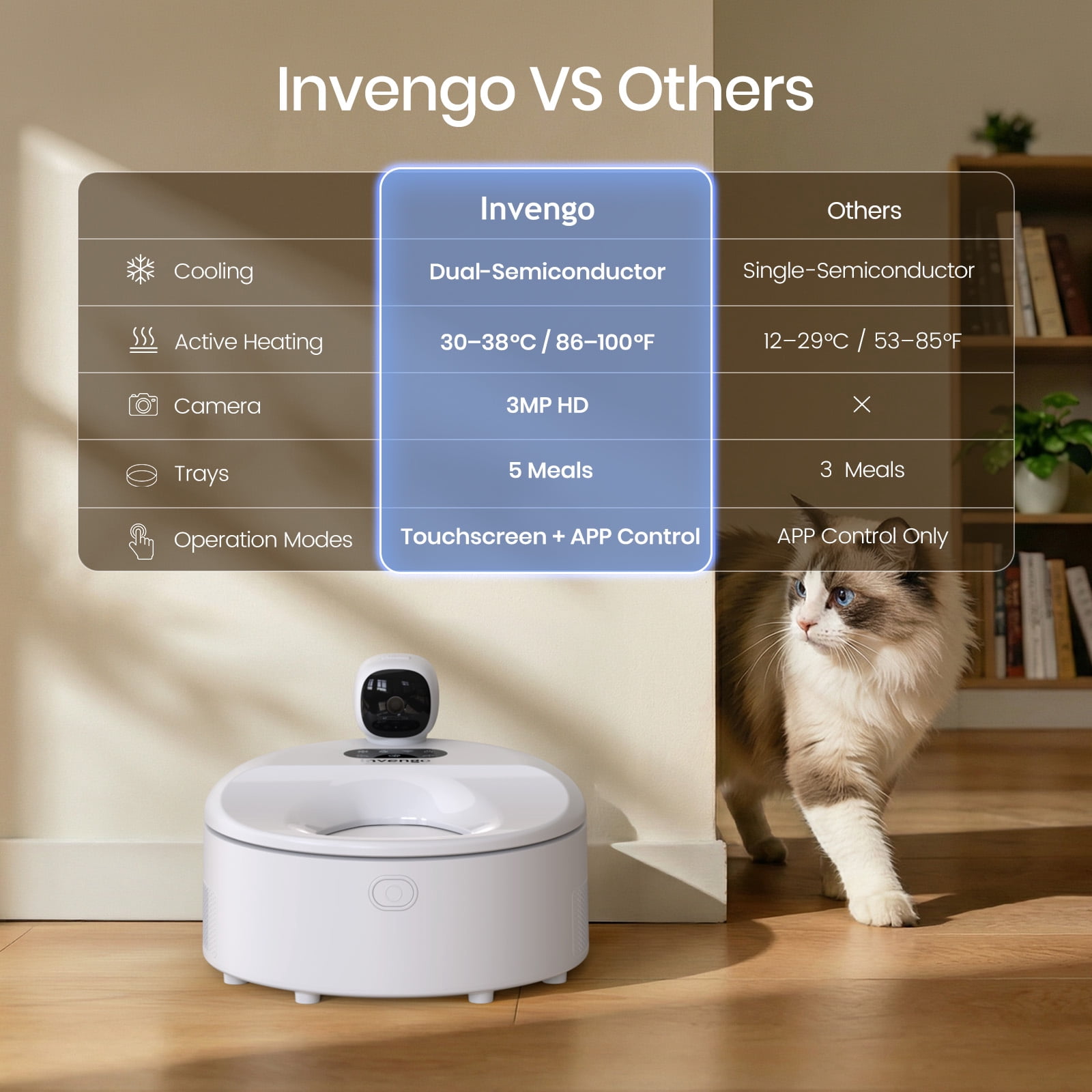 Smart Wet Food Feeder with Camera, Invengo Dual Semiconductor Cooling & Heating with 5 Stainless Steel Trays, Dual-band Wi-Fi APP Control, 5 Fresh Meals Pet Food Dispenser, White