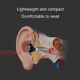 thumbnail image 5 of TWS Sound Amplifier For Elderly Hearing Aid Headphones, 5 of 5