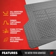 thumbnail image 2 of Motor Trend FlexTough Rear Cargo Mat – Heavy-Duty Trimmable Car Trunk Mat for Back of SUV, Universal Rear Cargo Liner for SUV, Flexible Trunk Liner, Automotive Floor Mats & Cargo Liners (Gray), 2 of 10