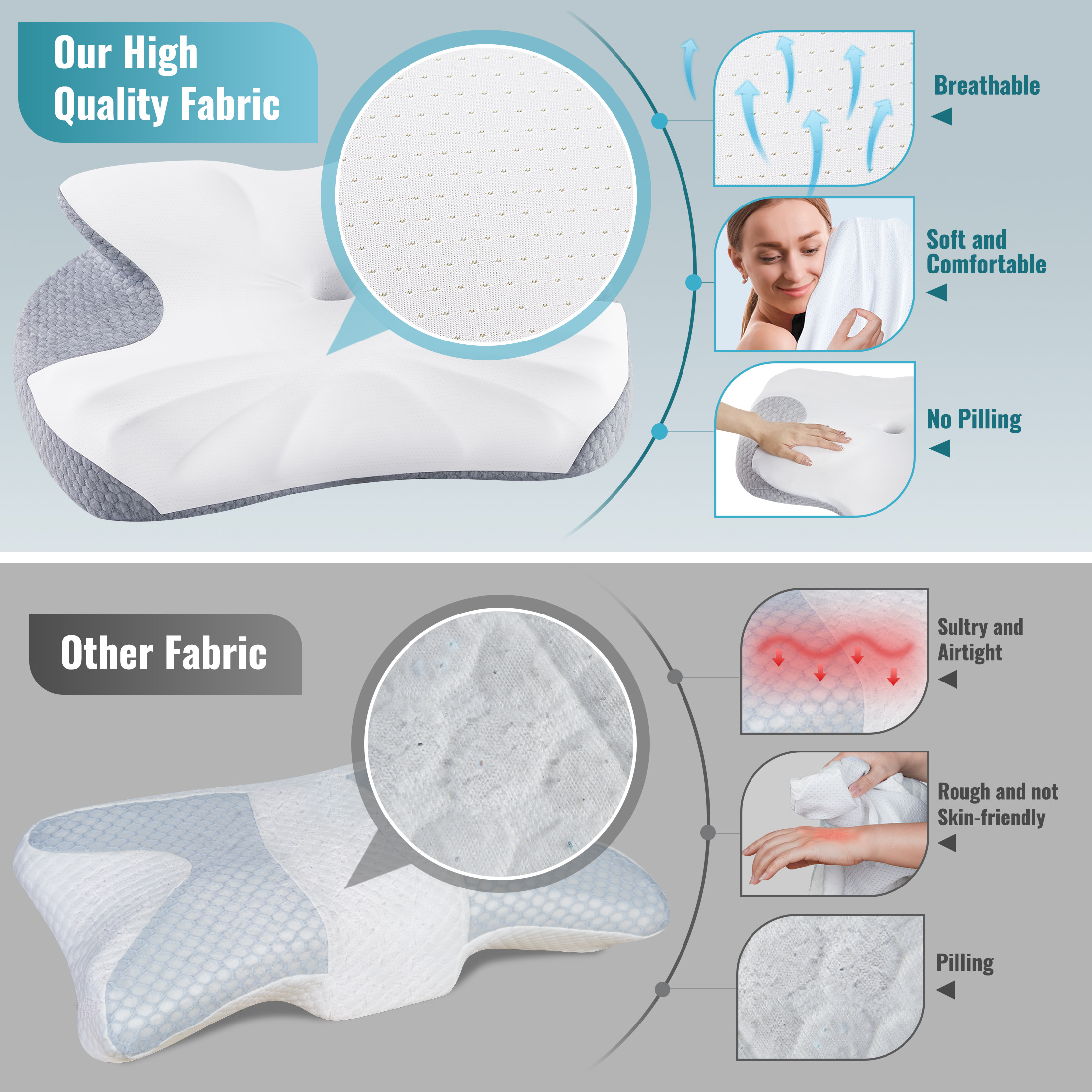 ENERFACE Ergonomic Memory Foam Neck Pillow for Pain Relief, Orthopedic Cervical Pillow for Side, Back & Stomach Sleepers with Breathable Washable Cover, Gray+White