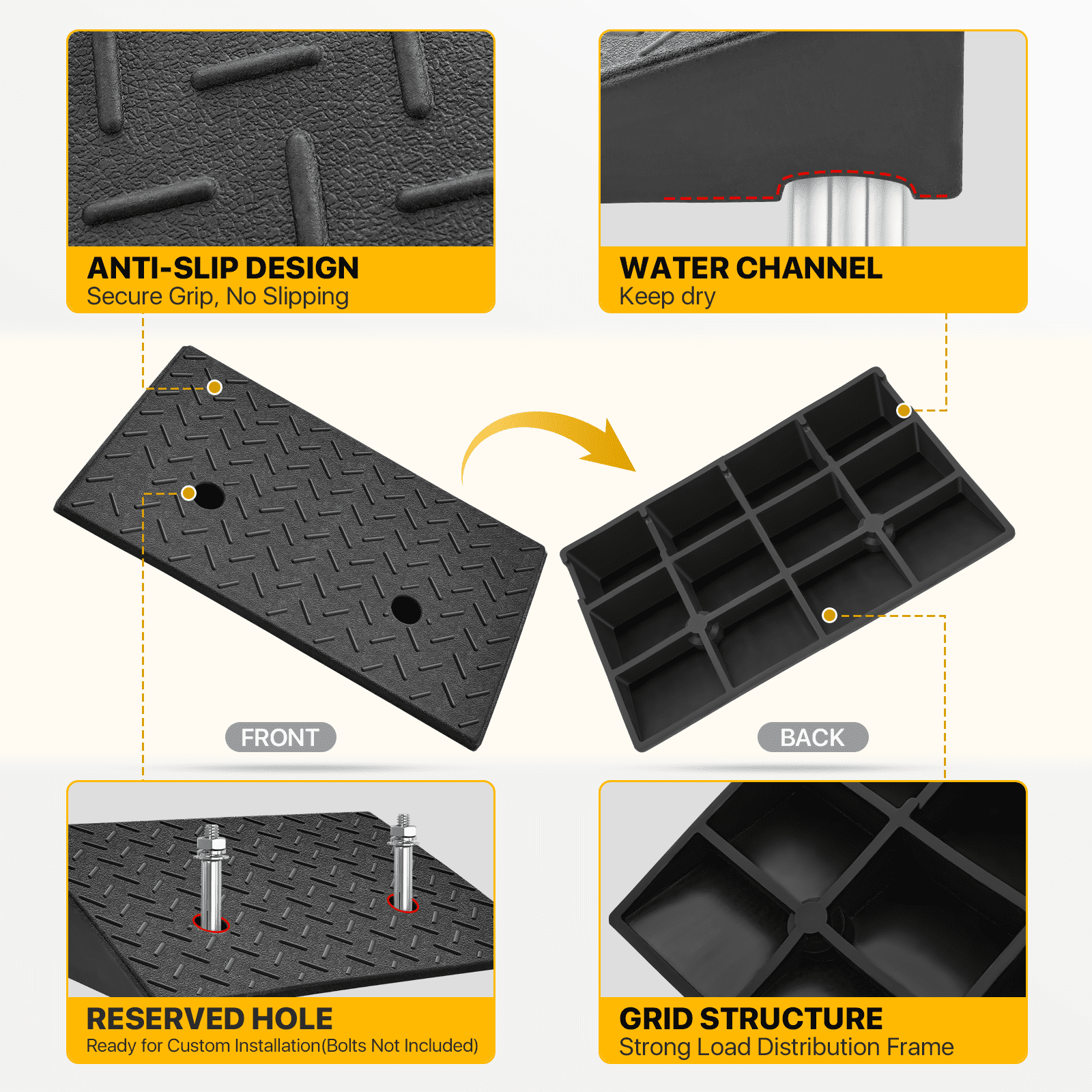Magshion 2 Pieces Rubber Curb,4" Rise 19" Length Heavy Duty Loading Driveway Ramp for Cars, Wheelchair