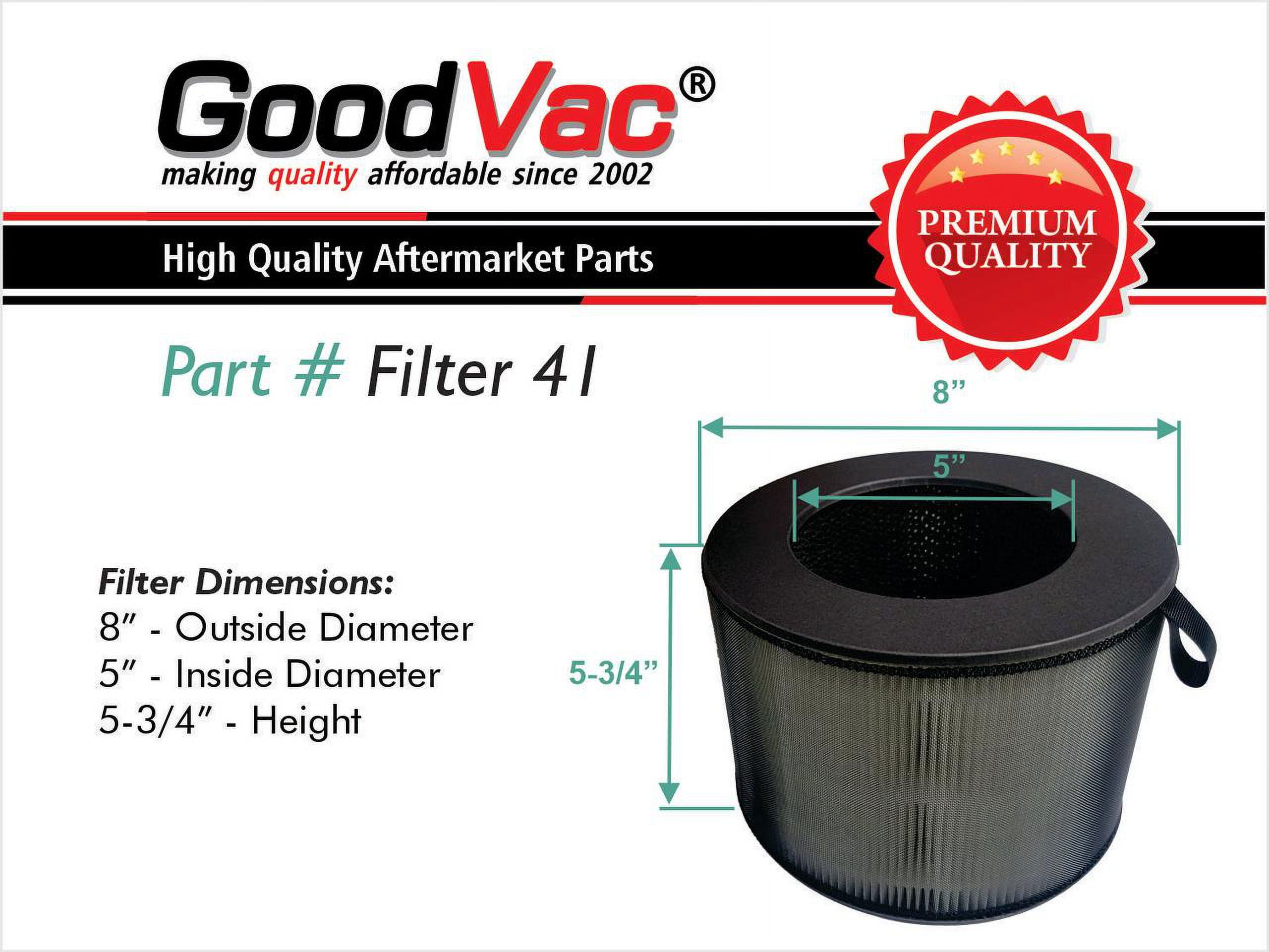 GOODVAC HEPA Filter Compatible with LG PuriCare AeroTower Air Purifiers