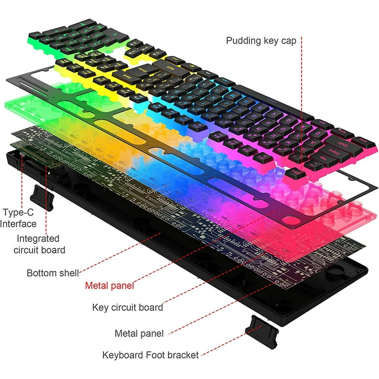 HXSJ L96 Wireless Keyboard & Mouse Combo, 3000mAh, 4800DPI HXSJ L96 Wireless Keyboard & Mouse Combo, 3000mAh, 4800DPI