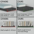 thumbnail image 5 of Floating Shelves for Wall Black 24 inch Natural Wood Shelves for Home Decor, Set of 2, 5 of 9