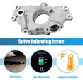 thumbnail image 5 of Car Oil Pump Kit Replacement M295 for Chevrolet for GMC for Pontiac for Isuzu for Hummer for Buick, 5 of 7