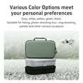 thumbnail image 6 of Storage Bag For DJI Flip,EVA Organizer Bag for DJI RC2 and RC N3 Remote Control Portable Travel Carrying Bag Thickened Shoulder Bag, 6 of 10