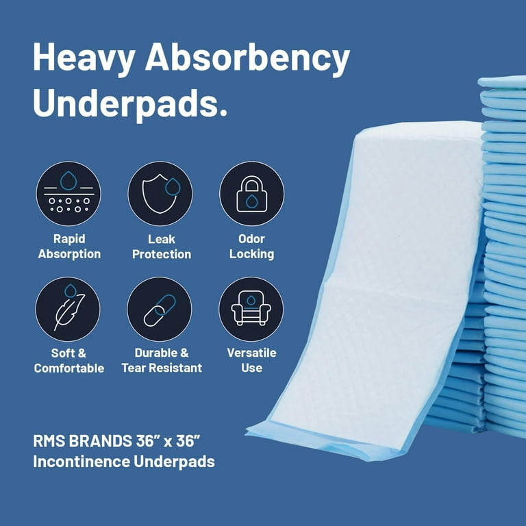 Heavy Absorbency Disposable Underpads - 36x 36 