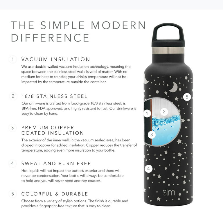Ascent Narrow Mouth Stainless Steel Bottle - 20oz – Simple Modern Custom