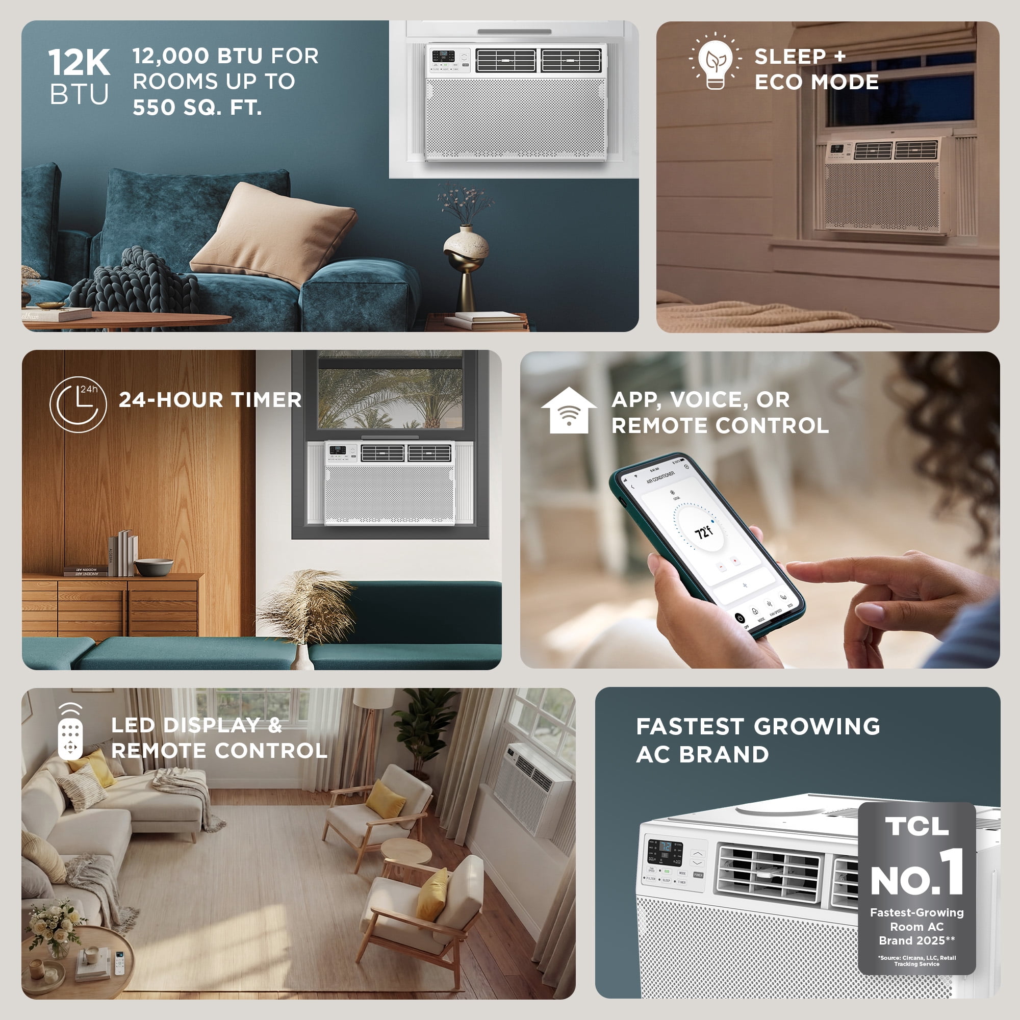 TCL 12,000 Btu - 550 Sq ft Window Air Conditioner, White