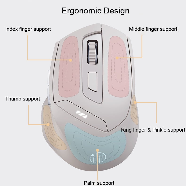Wireless Mouse 2.4G Wireless Bluetooth BT4.0/BT5.0 Tri-mode Power Display Mouse Mute Rechargeable Ergonomic Mice for Tablet Laptop Desktop PC