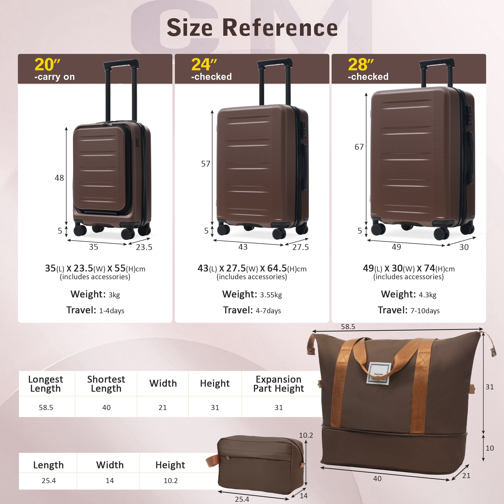 Luggage Sets 5 Piece with Front Opening, Hardside Expandable Carry On Suitcase Set with Double Spinner Wheel, Lightweight Travel Luggage with USB Port, TSA Locks(20"24"28")