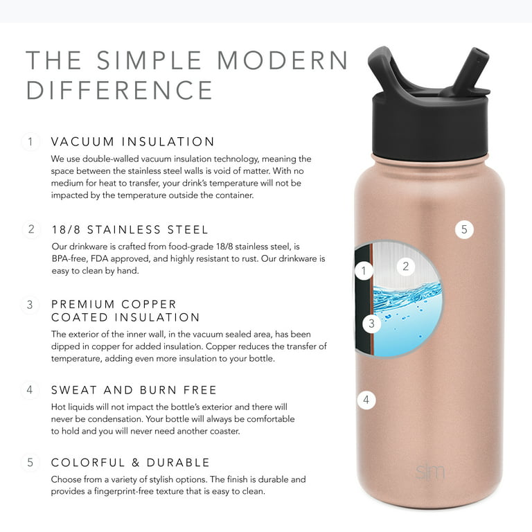 Simple Modern Summit 32oz Water Bottle with Straw Lid - 1 Liter Vacuum Insulated Stainless Steel, Rose Gold