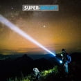thumbnail image 2 of USB Rechargeable Flashlight (Including 18650 Battery) Flashlight, Super Bright Flashlight 1000 Lumens 4 Modes High/Low/Lightning/SOS for Indoor Exterior(2 pack), 2 of 7