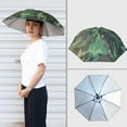 thumbnail image 6 of Eoperou Umbrella Hat with Elastic Headband Waterproof Head Umbrella Hat Portable Hands-Free Folding Cap Fishing Hiking Sunshade Hat for Adult Kids Women Men, 6 of 8