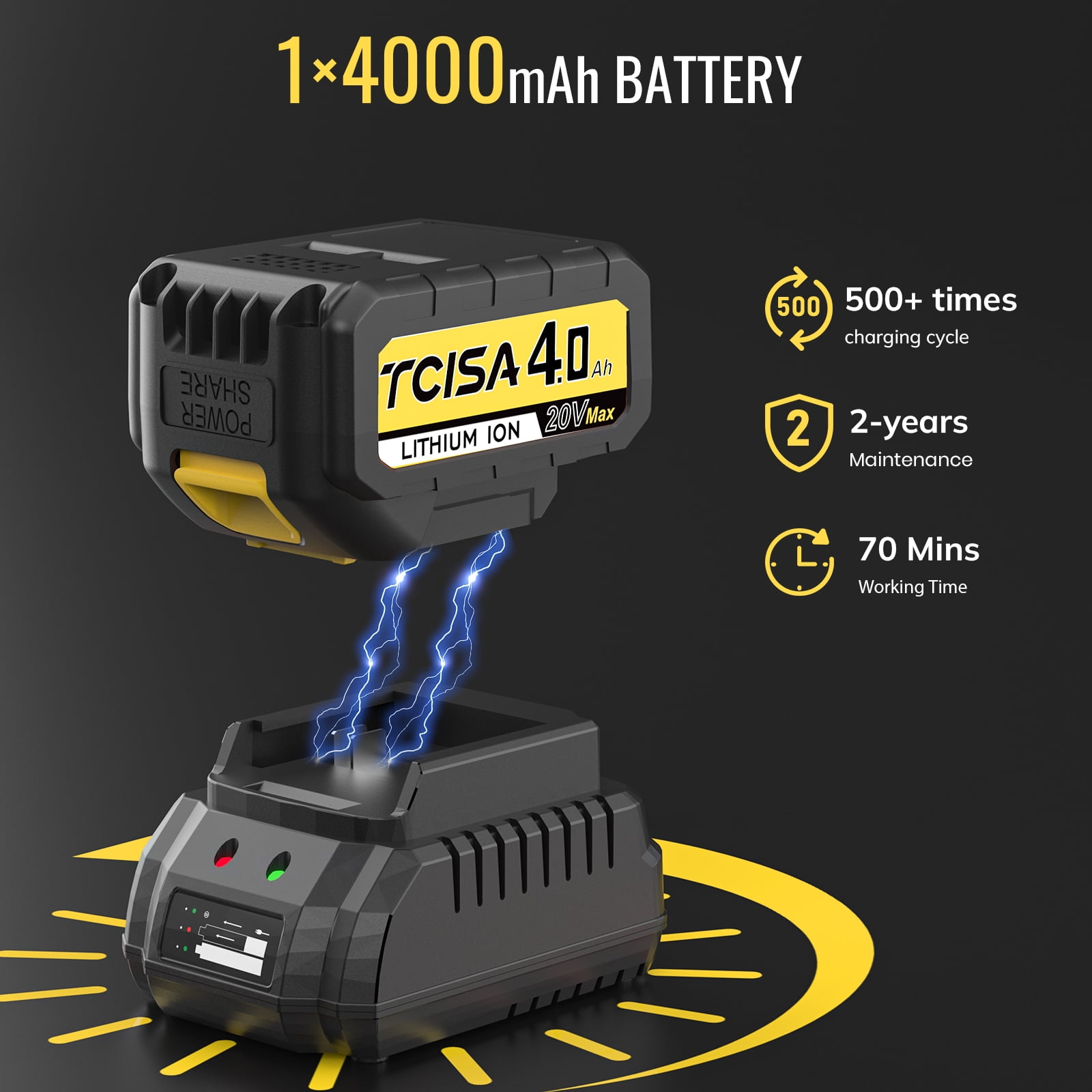 Tcisa 20V Cordless Leaf Blower with 4000mAh Battery and Charger, Lightweight Handheld Leaf Blower Cordless, 450CFM 160MPH Power for Yard, Lawn, Garage & Garden