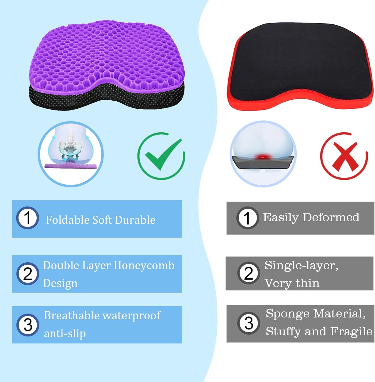 Anti-Slip Kayak Seat Cushion - Waterproof Thicken Gel Boat Kayak Canoe Rowing Stadium Pad for Sit in Kayak Chair Kayak Accessories Equipment Gear for Fishing Kayak