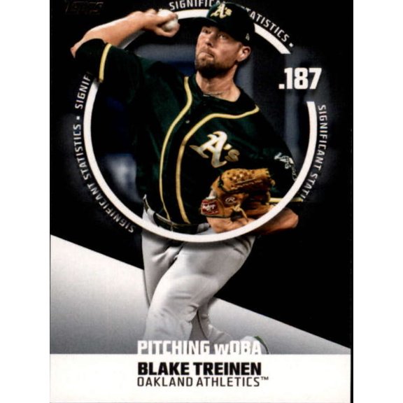 Collectible 2019 Topps Significant Statistics #SS-13 Blake Treinen Oakland Athletics MLB Baseball Trading Card