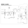 thumbnail image 5 of Kingston Brass KB988APL Widespread Bathroom Faucet, Brushed Nickel, 5 of 5