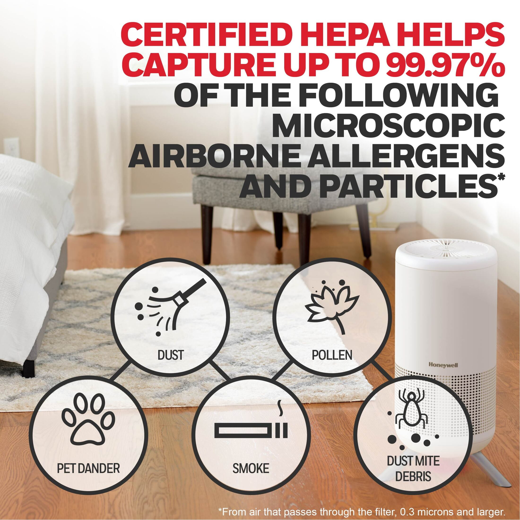 Honeywell Designer Series Air Purifier for Home, 190 Sq ft, HEPA filter, White, Smoke, Pollen, Dust Reducer