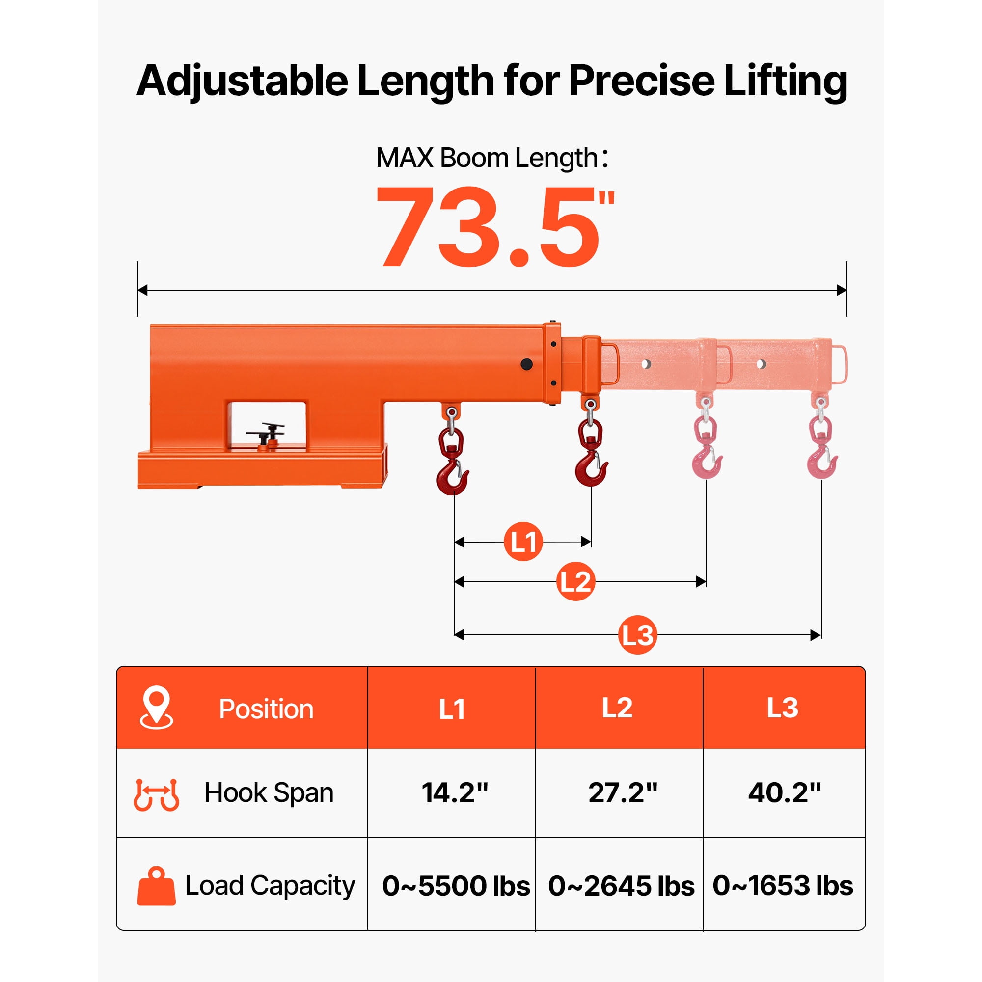 KFFKFF Forklift Jib Boom Crane, 5500 lbs Load Capacity, Mobile Lifting Hoist with Dual Hooks, Adjustable Length 47.2-73.5 in, Attachment for Towing and Handling in Warehouses and Factories