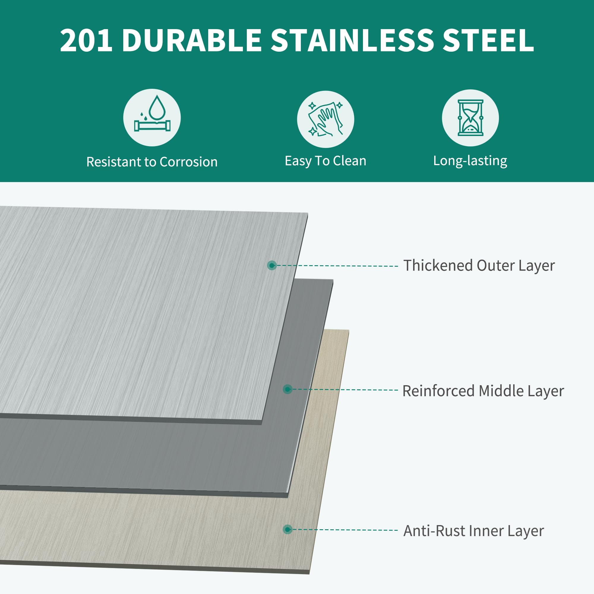 Dextrus 5-Tier Stainless Steel 18" D x 48 W" x 72 H" Storage Shelves, Silver