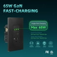 thumbnail image 3 of TOPELER PD USB Wall Outlet, 65w GaN High-Speed 3 Type-C Ports Charger Receptacles, 20A TR Receptacle, Screwless Wall Plate Included, ETL Listed & FCC Approval, 3 of 8