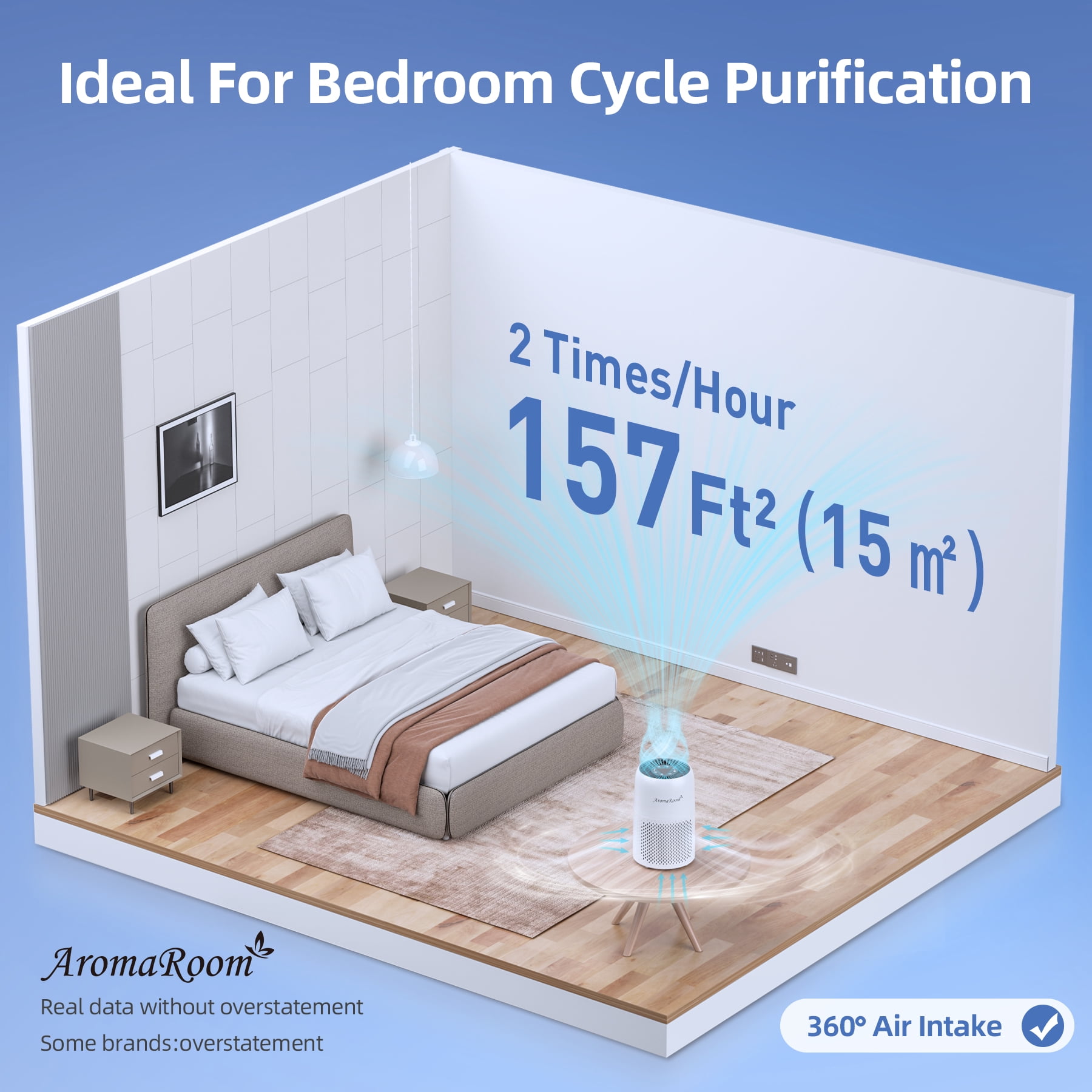 Aroma Room Hepa Portable Air Purifier for Bedroom Home Pets, Small Air Cleaners Purify for Allergy with RGB Light