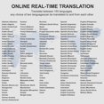 thumbnail image 4 of Auriculares traductores de idiomas OWS Real Time 3 en 1 negros, 4 of 7