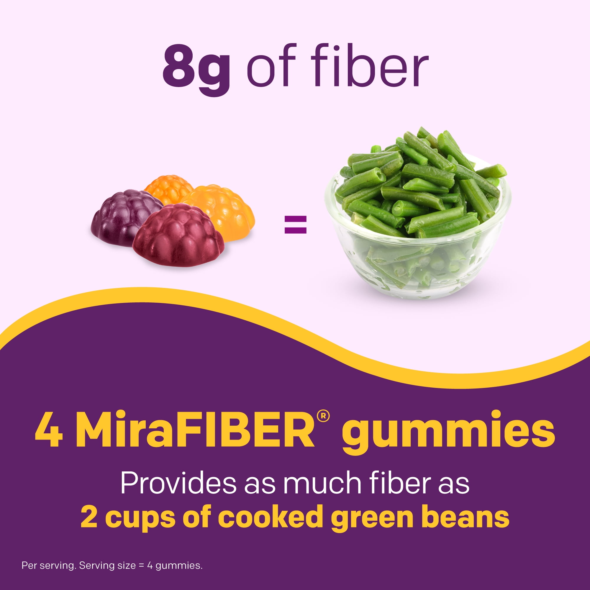 MiraFIBER Gummies, From The Makers of MiraLAX, 8g Per Serving, with B Vitamins, Metabolism Support, Gut Health for Men & Women, Prebiotic Fiber Gummies for Adults, Mixed Fruit Flavor 72 Count
