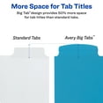 thumbnail image 4 of Avery Big Tab Write & Erase Dividers, 8-Tab Set, 3 Sets (31351), 4 of 9