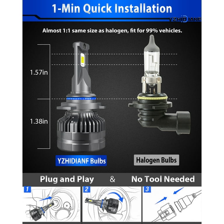 POLARPRA 9006 HB4 Led Fog Light Bulb, Fog Light, IP68 Waterproof, 6500K  Cool White Quick Installation Pack of 2