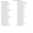 thumbnail image 2 of SP1 SM-01651 Diode Wiring Harness, 2 of 3