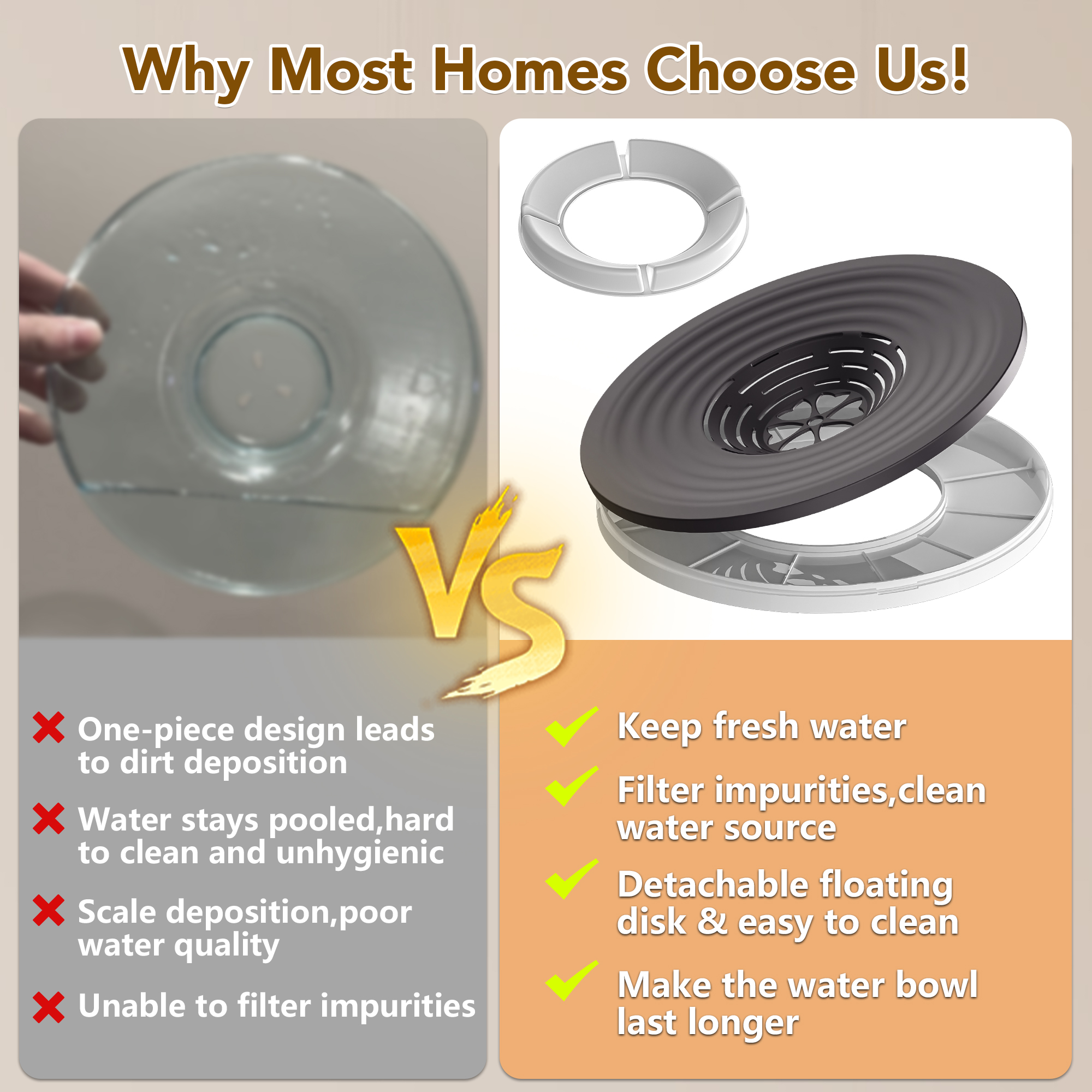UPSKY 10L No Spill Dog Water Bowl Stainless Steel, 2.6 Gallon Large Capacity Spill-Proof Dog Bowls, Non-Slip Slow Drinking Anti-Splash Bowl for Large Messy Drinkers, No Mess Indoor/Outdoor Use, Gray