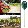 Soil Moisture Meter,Plant Water Meter,Moisture Sensor for Garden, Farm, Lawn Plants Indoor