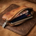 thumbnail image 3 of Vjnyvs Leather Coin Purse, Small Wallet with Zipper, Compact Money Pouch for Change, Keys, Credit Cards, Gifts for Men Women, 3 of 7