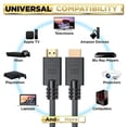 thumbnail image 3 of PowerBear 4K HDMI Cable, 3 of 8