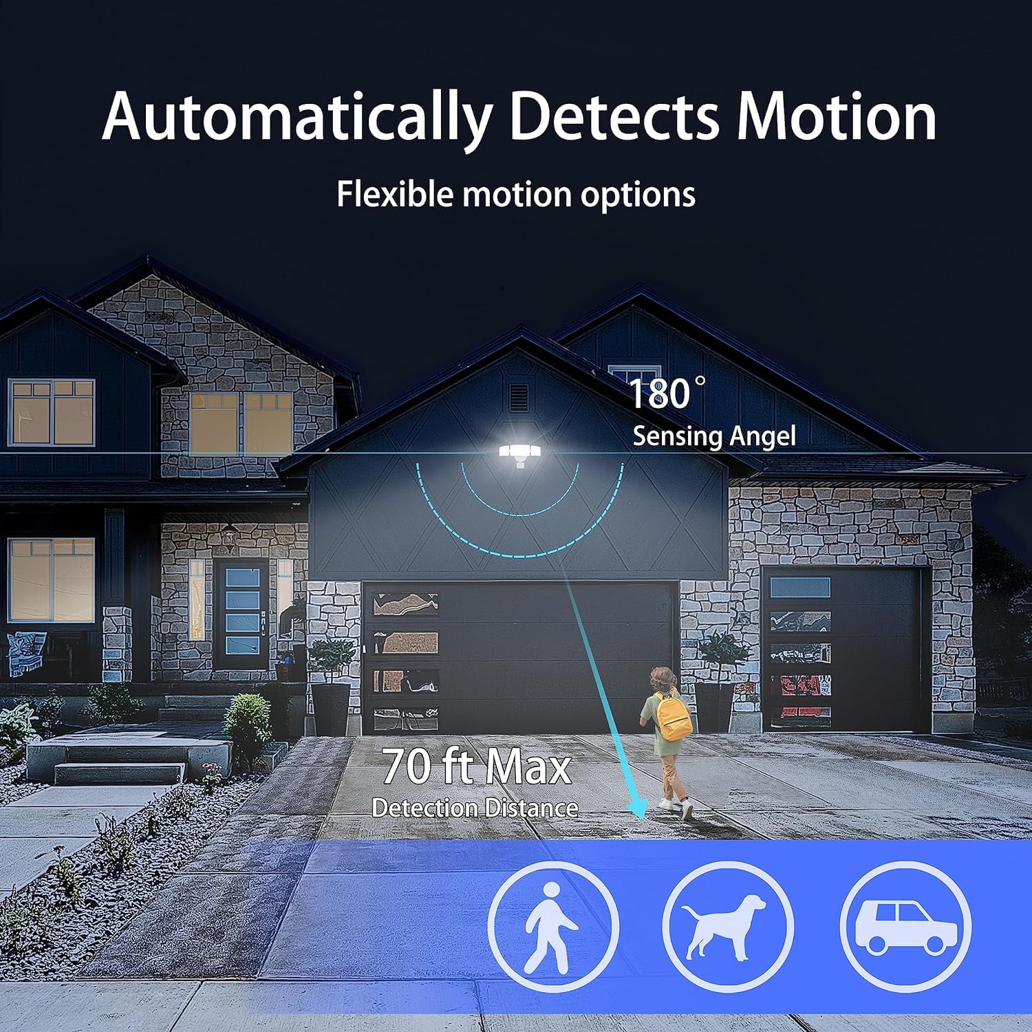 Upgraded 3 Head LED Security Lights with Motion Sensor, 40W, 3800LM, Motion Security Light, 5000k, ETL Water Resistant, Motion Detected Flood Light for Garage, Yard, Porch (White)